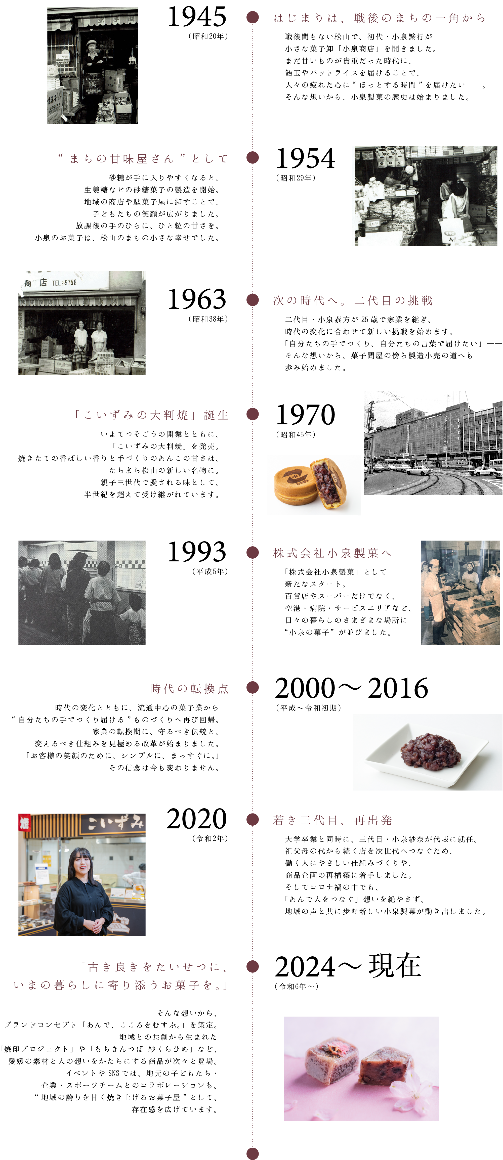 このまちの暮らしとともに、あんのやさしさを届けつづけて