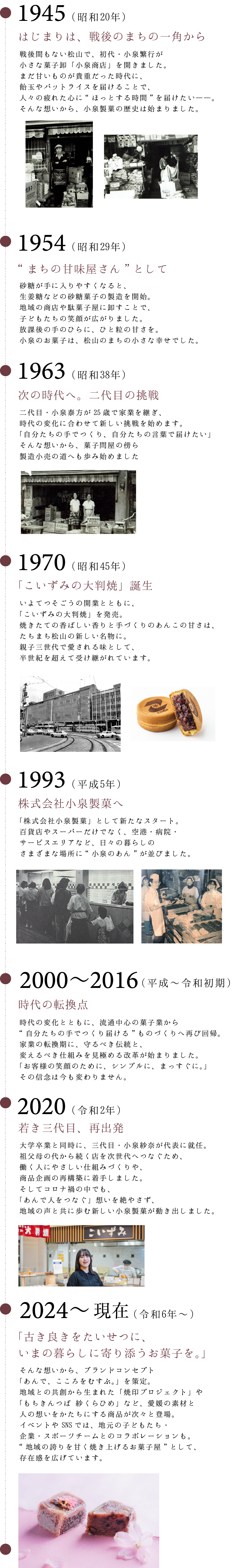 このまちの暮らしとともに、あんのやさしさを届けつづけて